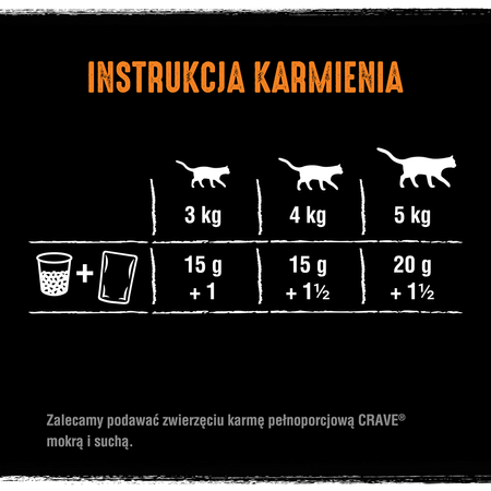 CRAVE Saszetka 12x85g mix 3 smaków - pełnoporcjowa mokra karma bezzbożowa dla kotów