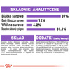 ROYAL CANIN Sterilised37 4kg sucha karma dla dorosłych sterylizowanych kotów