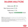 Royal Canin Digest Sensitive 85g Mokra Karma Dla Kotów Dorosłych W Sosie Na Wrażliwy Przewód Pokarmowy