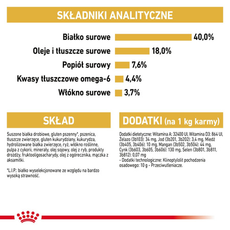 Royal Canin FBN Bengal Adult 2kg Karma Sucha Dla Kotów Dorosłych Rasy Bengalskiej Powyżej 12 Miesiąca Życia