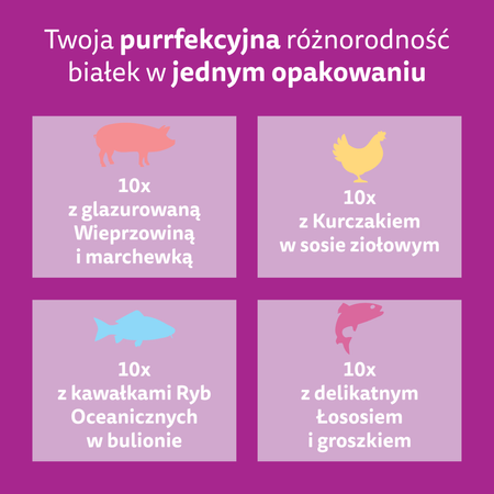 Whiskas Aromatic Adult 120x85g Mokra Karma Dla Kotów Aromatyczna Mieszanka W Sosie