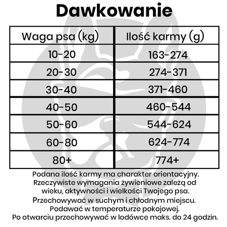 John Dog GOOD FORM ADULT Wieprzowina z Wołowiną 3kg Średnie i Duże Rasy - sucha karma dla psów
