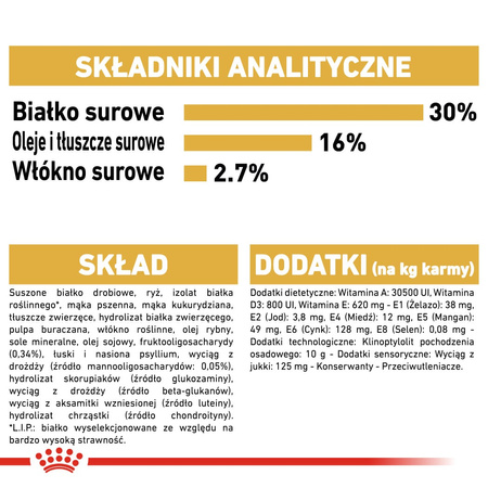 Royal Canin BHN German Shepherd Puppy 12kg Karma Sucha Dla Szczeniąt Do 15 Miesiąca Rasy Owczarek Niemiecki
