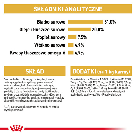 Royal Canin FBN Maine Coon Adult 10kg Karma Sucha Dla Kotów Dorosłych Rasy Maine Coon