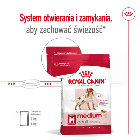 Royal Canin Adult Medium BF 4kg Zbilansowana Sucha Karma Dla Psów Średnich Ras