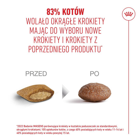 Royal Canin Ageing 11+ Karma Sucha 2kg Dla Kotów Dojrzałych Po 11 Roku Życia