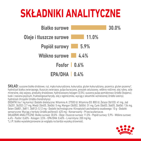 Royal Canin BHN Labrador Retriever 5+ 3kg Karma Sucha Dla Dojrzałych Psów Rasy Labrador Retriever Powyżej 5 Roku Życia