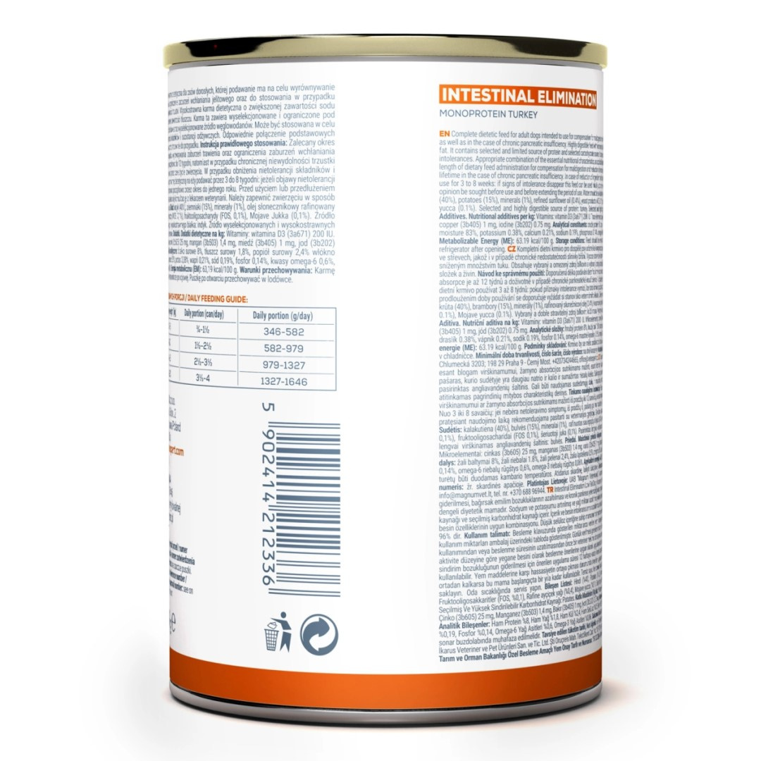 VetExpert Veterinary Diet Karma Weterynaryjna