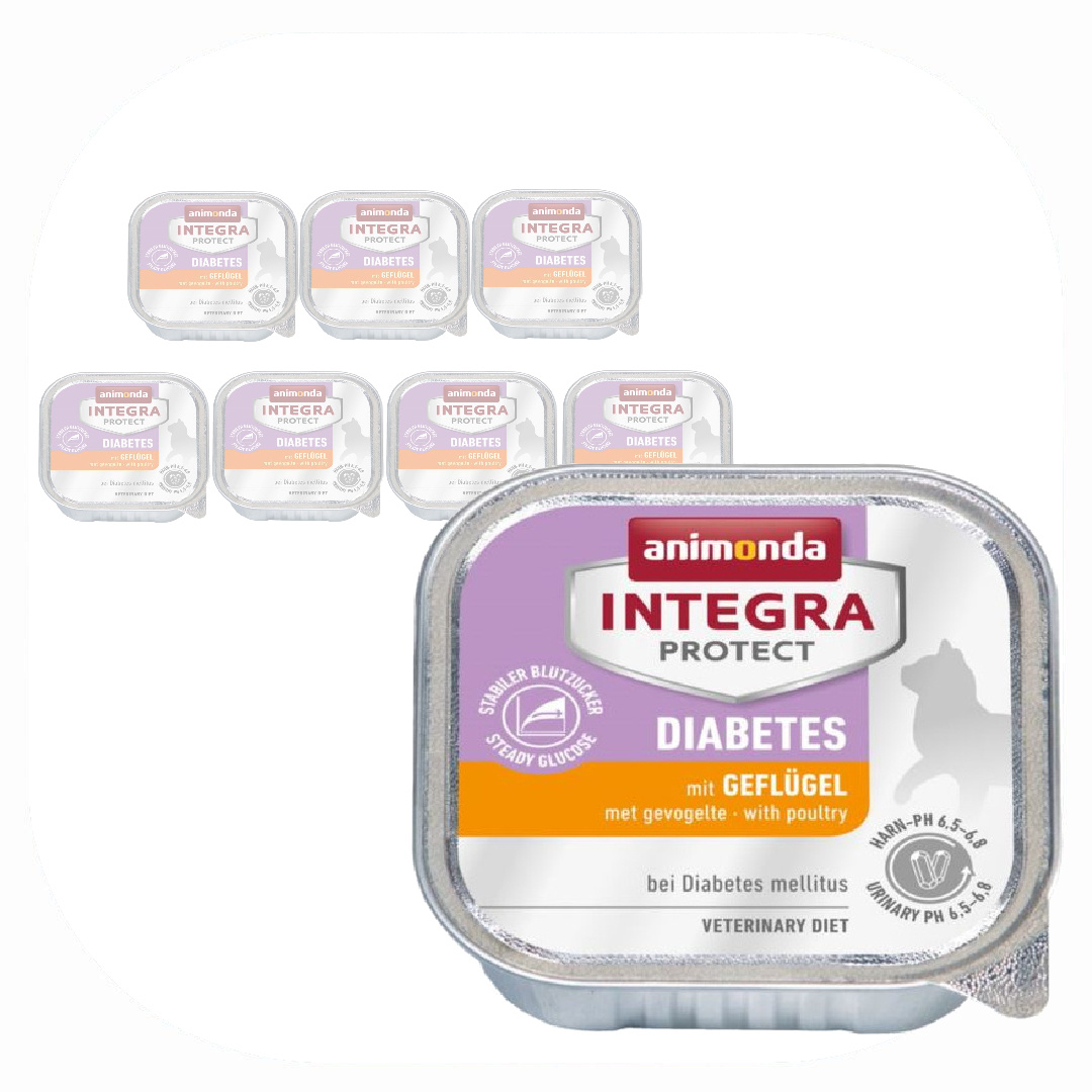 INTEGRA PROTECT DIABETES