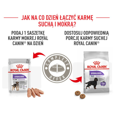 Royal Canin Sterilised Karma Sucha Maxi Dla Psów Dorosłych Ras Dużych 12kg + Mokra 12x85g
