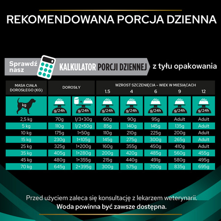 Purina Pro Plan Veterinary Diets Canine EN Gastrointestinal Sucha Karma Dla Psa 12kg Zaburzenia Trawienia