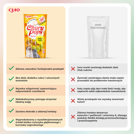 Inaba Cat Churu Pops 4x60g Kremowy Przysmak Dla Kota Galaretka Z Kurczakiem 3+1 Gratis