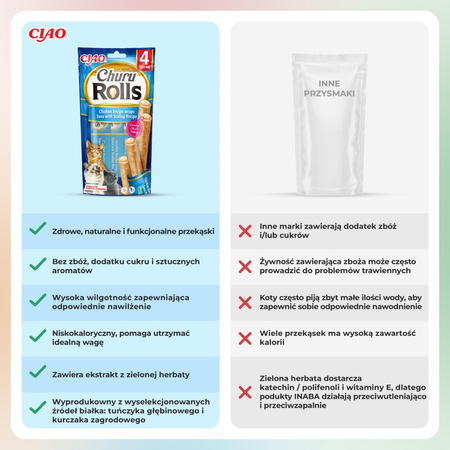 Inaba Cat Churu Rolls 4x10g Przysmak Dla Kota Pałeczki z Nadzieniem Kurczak Tuńczyk Przegrzebki