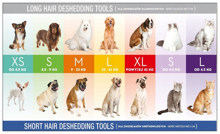 Szczotka do Sierści S Dla Małych Psów Długowłosych Towar Gratisowy