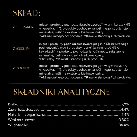 Sheba Fresh&Fine Saszetki 72x50g Mokra Karma W Sosie Dla Kota Kurczak Łosoś Indyk