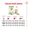 Royal Canin X-Small Adult 1,5kg Sucha Karma dla Psów Dorosłych Ras Miniaturowych do 4kg