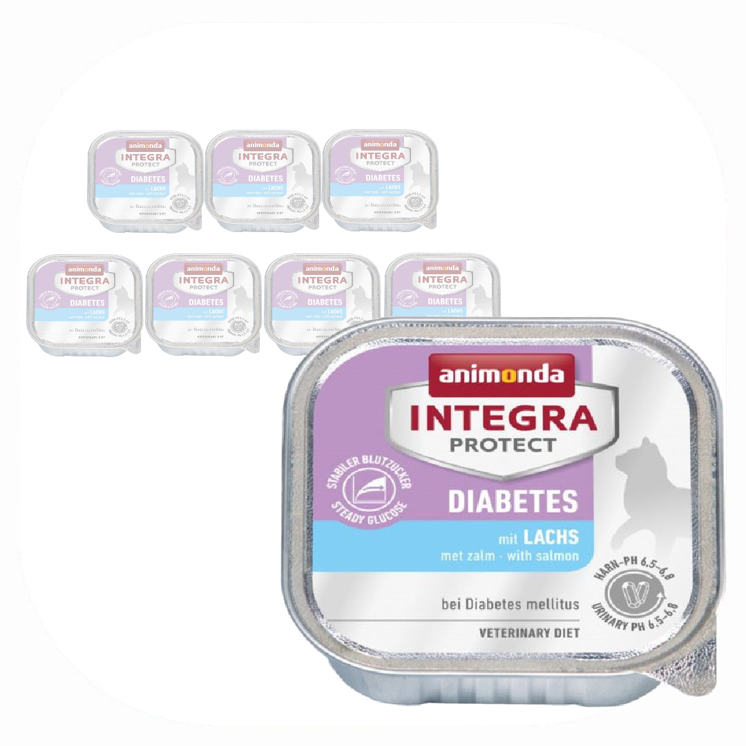 INTEGRA PROTECT DIABETES