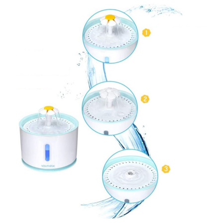 Fontanna Dla Kota I Psa 2,4L Automatyczny Dozownik Wody Poidełko Z Filtrem