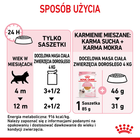 Royal Canin Kitten 85g Galaretka Mokra Dla Kociąt Do 12 Miesiąca Życia