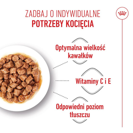 Royal Canin Kitten Sterilised Karma Mokra W Sosie Dla Kociąt Do 12 Miesiąca Życia 85g