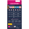 EUKANUBA Senior Sucha Karma W Formie Granulek Dla Starszych Psów Dużych Ras Z Kurczakiem 15kg
