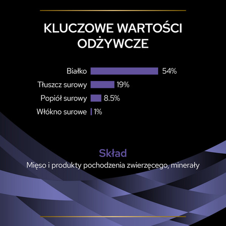 Purina Pro Plan Forti Flora Suplement Probiotyk Dla Psa 30x1g Równowaga Jelitowa