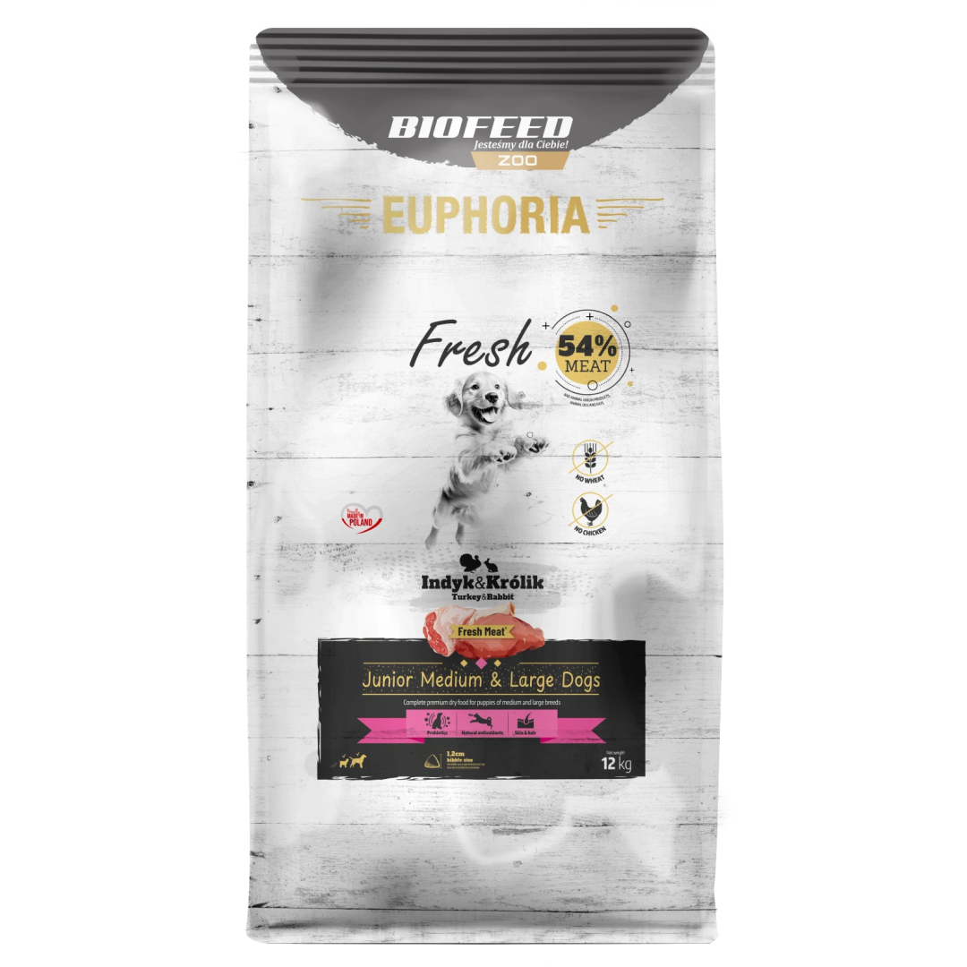 Biofeed Euphoria Fresh Turkey & Rabbit Sucha Karma Dla Szczeniąt Średnich I Dużych Ras Ze Świeżym Indykiem