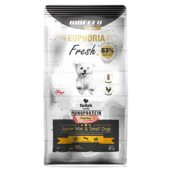 Biofeed Euphoria Fresh Turkey 2kg Monoproteinowa Sucha Karma Dla Szczeniąt Ras Miniaturowych I Małych Ze Świeżym Indykiem