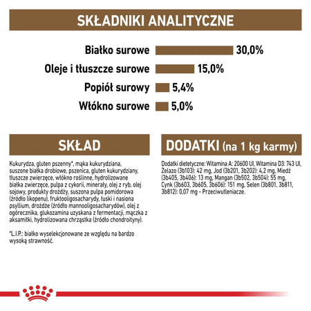 Royal Canin Ageing Sterilised +12 Senior 4kg Karma Sucha Dla Kotów Dojrzałych Sterylizowanych Powyżej 12 Roku Życia