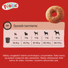 Frolic Mini Naturally Irresistible 800g Półwilgotna Karma Sucha Ze Świeżą Wołowiną Dla Psów Małych Ras