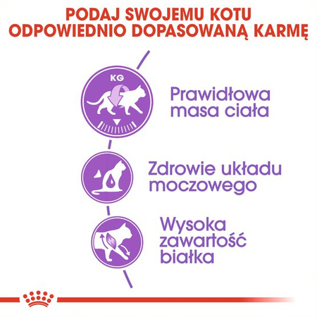 ROYAL CANIN Sterilised37 4kg sucha karma dla dorosłych sterylizowanych kotów