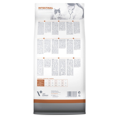 Sucha Karma Weterynaryjna Dla Kota Vet Expert Intestinal Z Drobiem 2kg Zaburzenia Trawienia