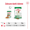 Royal Canin SHN Mini Adult 6x85g Karma Mokra W Sosie Dla Psów Dorosłych Ras Małych