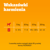 Pedigree Adult Mokra Karma Dla Psa 160x100g Wybór Smaków W Sosie