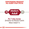 Royal Canin SHN Medium Adult Karma Sucha Dla Psów Dorosłych Ras Średnich 15+3kg