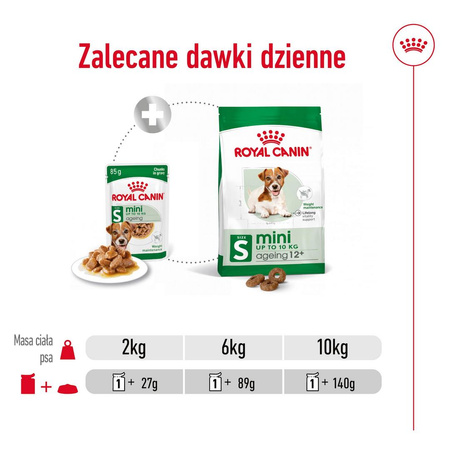 Royal Canin Mini Ageing 85g Karma Mokra Kawałki W Sosie Dla Psów Dojrzałych Po 8 Roku Życia Ras Małych