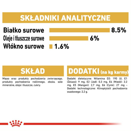 Royal Canin BHN Adult Yorkshire Terrier 24x85g Mokra Karma Pasztet Dla Psów Rasy York