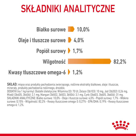 Royal Canin Hair & Skin 24x85g Mokra Karma Dla Kotów Dorosłych w Galaretce Zdrowa Skóra Piękna Sierść
