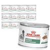 Royal Canin Veterinary VHN Dog Satiety Loaf 12x195g Mokra Karma Pasztet Dla Psów z Nadwagą
