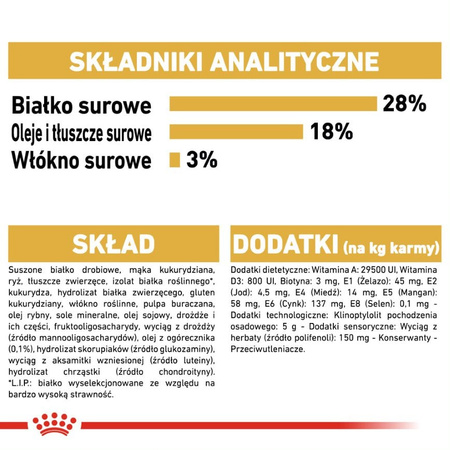 Royal Canin BHN Yorkshire Terrier Adult 1,5kg Karma Sucha Dla Psów Dorosłych Rasy Yorkshire Terrier Do 8 Roku Życia