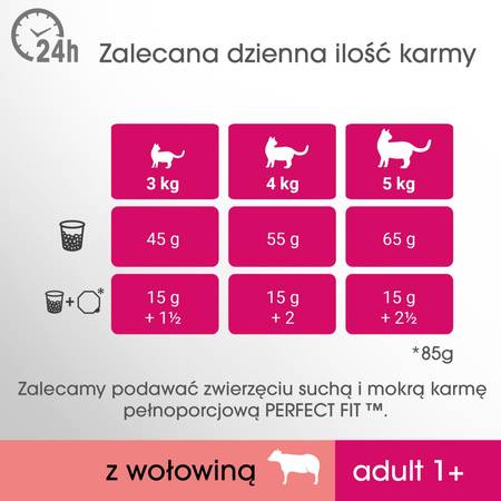 PERFECT FIT Adult 1+ 750g Sucha Karma Dla Kotów Dorosłych Bogata w Wołowinę