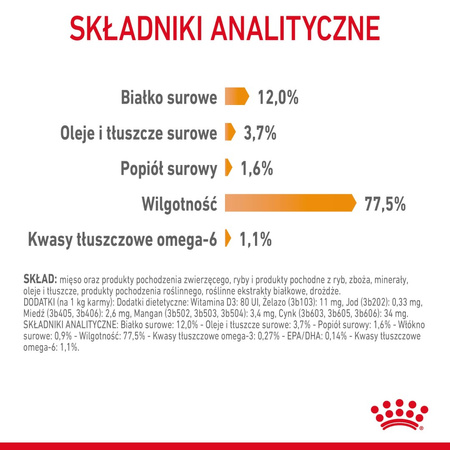 Royal Canin Hair & Skin 6x85g Mokra Karma Dla Kotów Dorosłych w Sosie Zdrowa Skóra Piękna Sierść