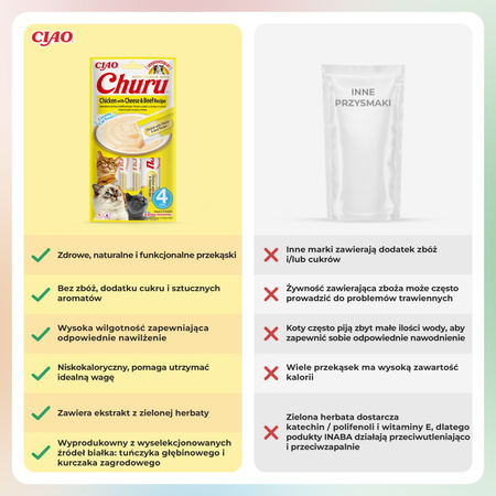 Inaba Cat Churu Chicken Cheese Beef 4x56g Kremowy Przysmak Dla Kota Pasta Z Kurczakiem Serem I Wołowiną 3+1 Gratis