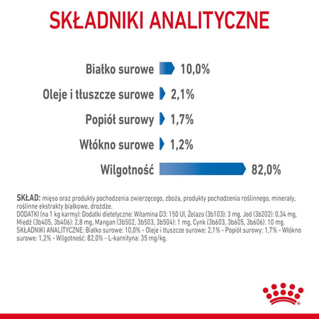 Royal Canin Light Weight Care w Sosie 24x85g Karma Mokra Dla Kotów z Tendencją Do Nadwagi