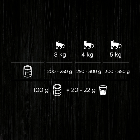 Sheba Nature's Collection 400g Mokra Karma Dla Kotów Koktajl Drobiowy Z Wątróbką I Olejem Z Ryb W Sosie