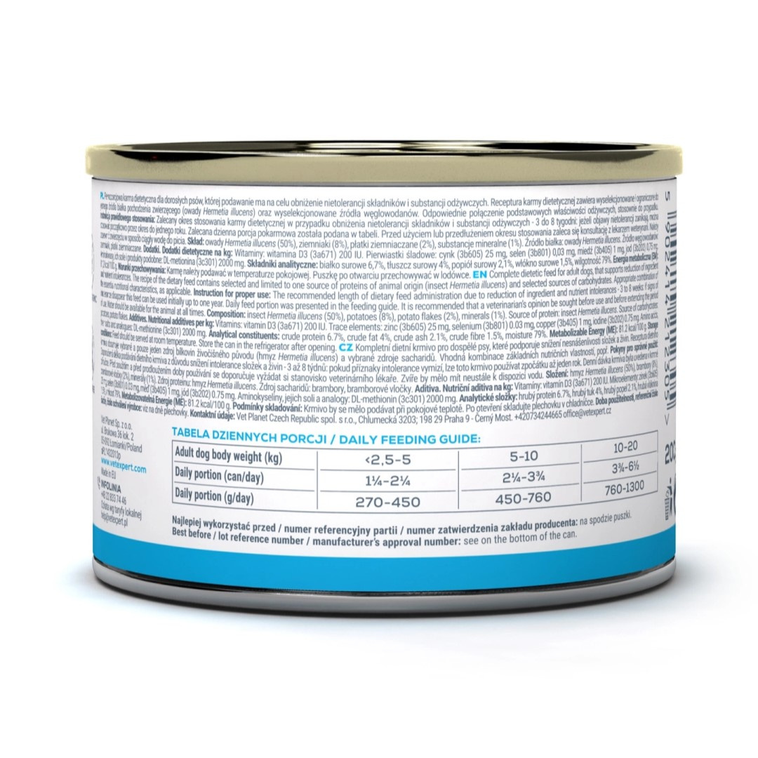 VetExpert Veterinary Diet Karma Weterynaryjna