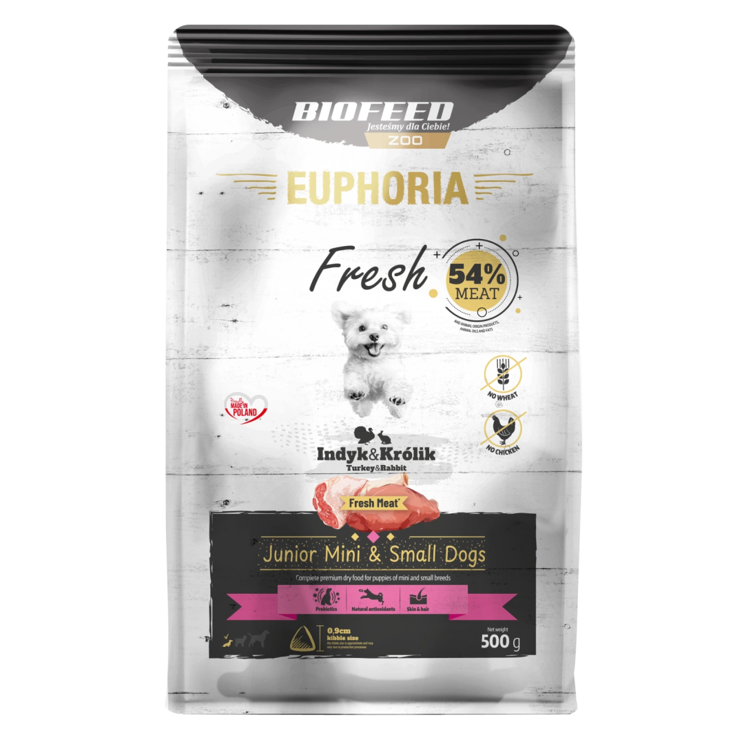 Biofeed Euphoria Fresh Turkey & Rabbit Sucha Karma Dla Szczeniąt Miniaturowych I Małych Ras Ze Świeżym Indykiem