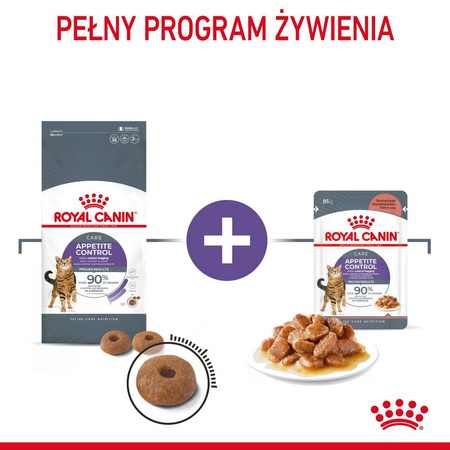Royal Canin Appetite Control Care Karma Mokra W Sosie Dla Kotów Domagających Się Jedzenia 24x85g