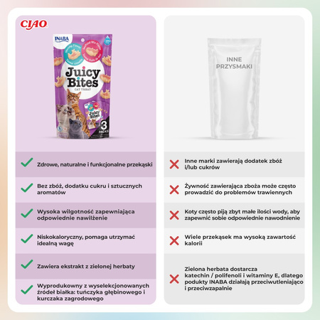 Inaba Juicy Bites 3x11,3g (33,9g) Wilgotny Przysmak Dla Kota Ciasteczka Z Krewetką I Owocami Morza