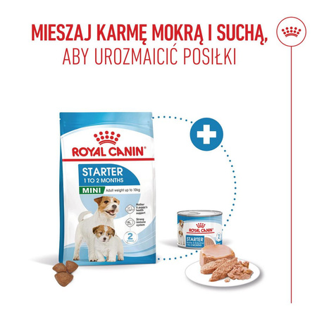 Royal Canin Mini Starter Mother & Babydog 1kg Karma Sucha Dla Suk W Ciąży I Okresie Laktacji Oraz Szczeniąt Ras Małych